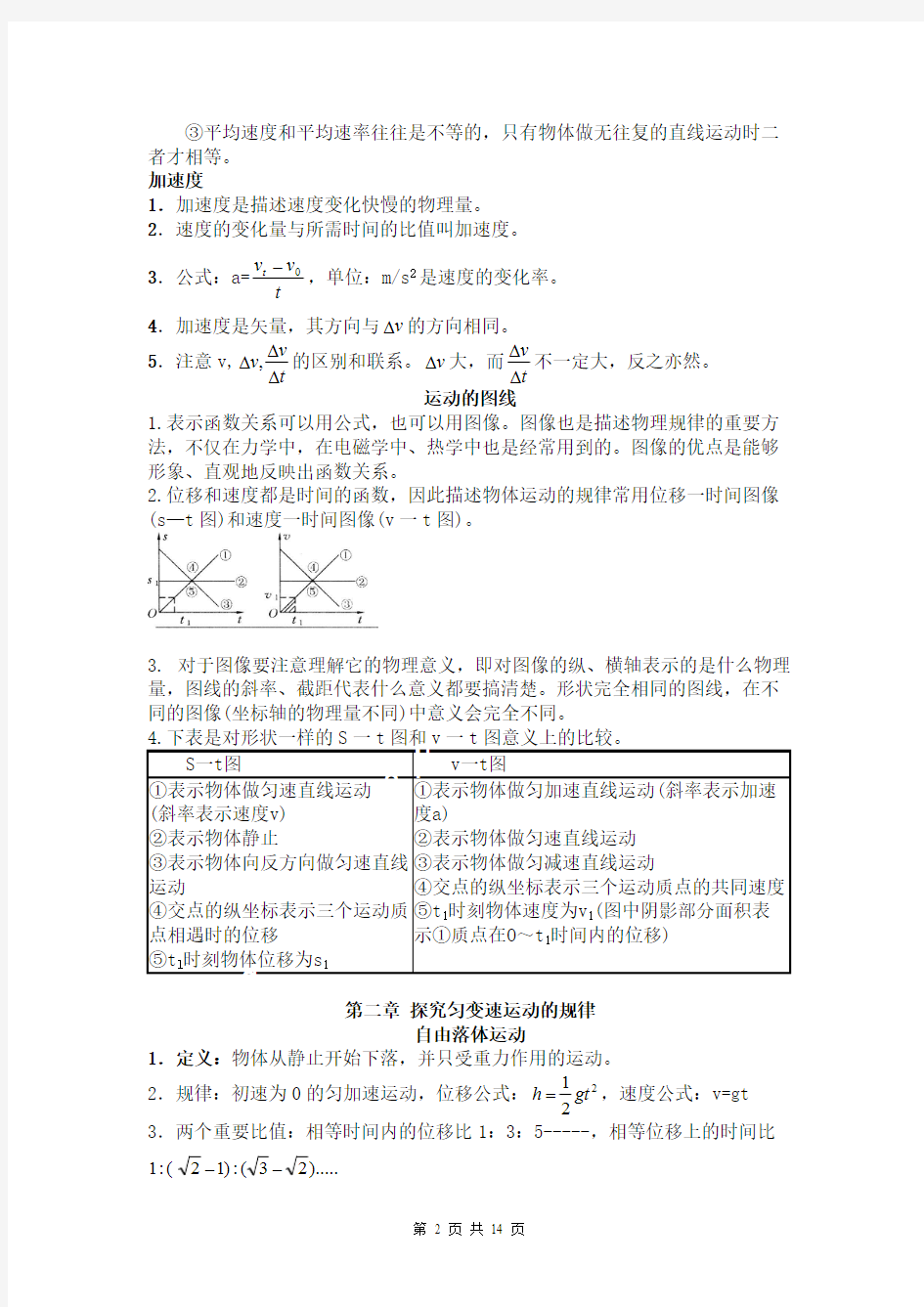 高一物理必修一(全)知识点梳理