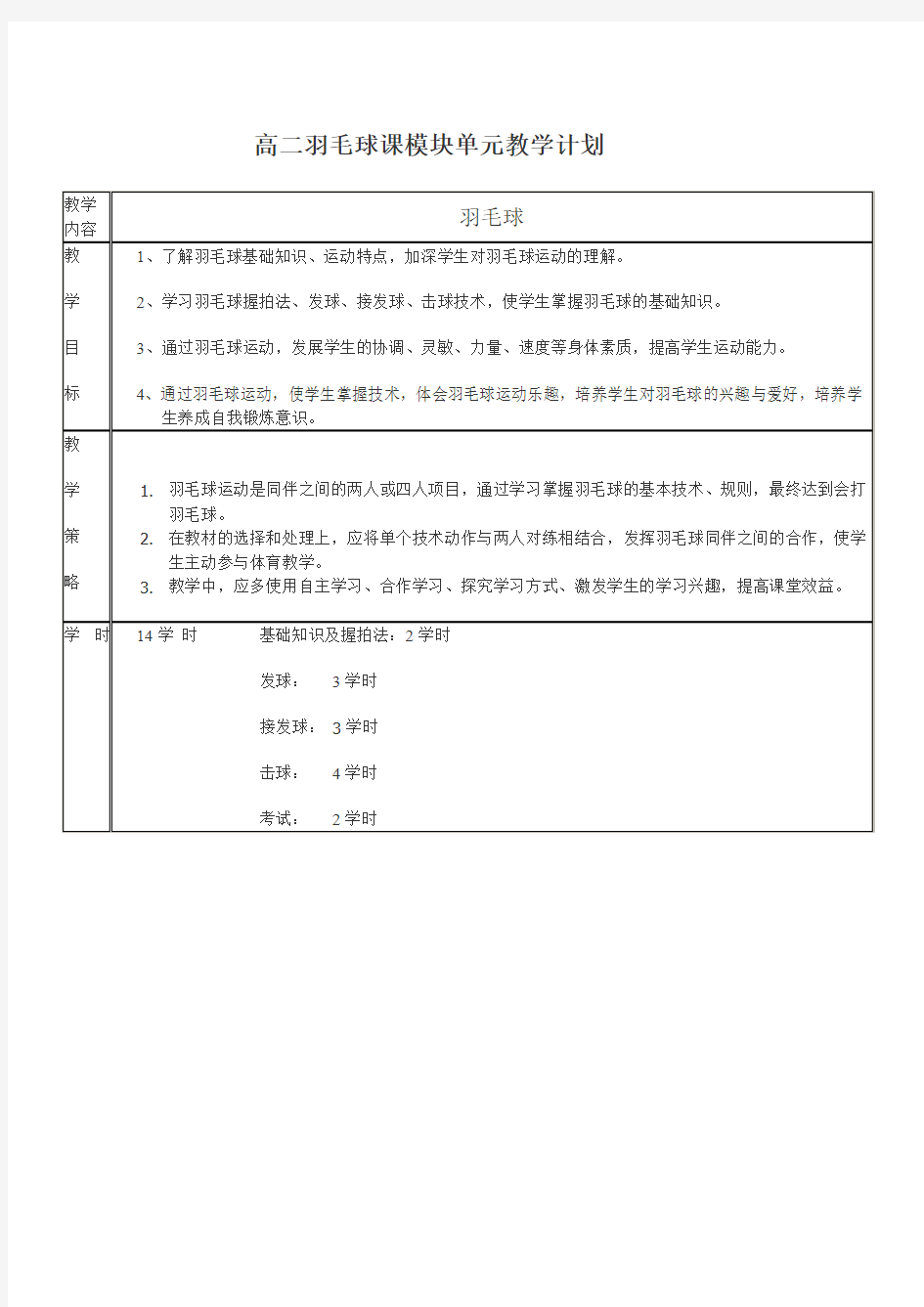 高二羽毛球课模块单元教学计划