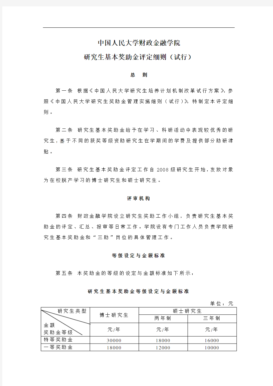 中国人民大学财政金融学院