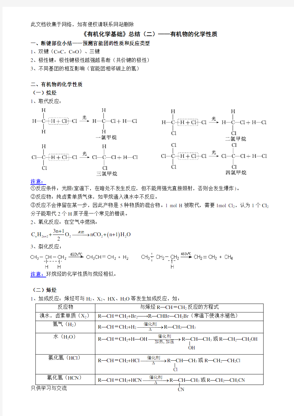 有机物的化学性质(终极最全版)