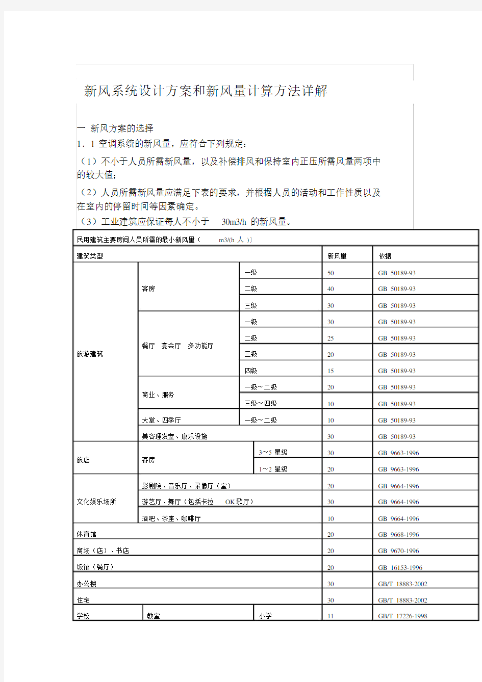 新风系统设计方案和新风量计算方法详解.docx