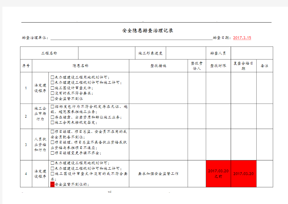 安全隐患排查治理记录文本