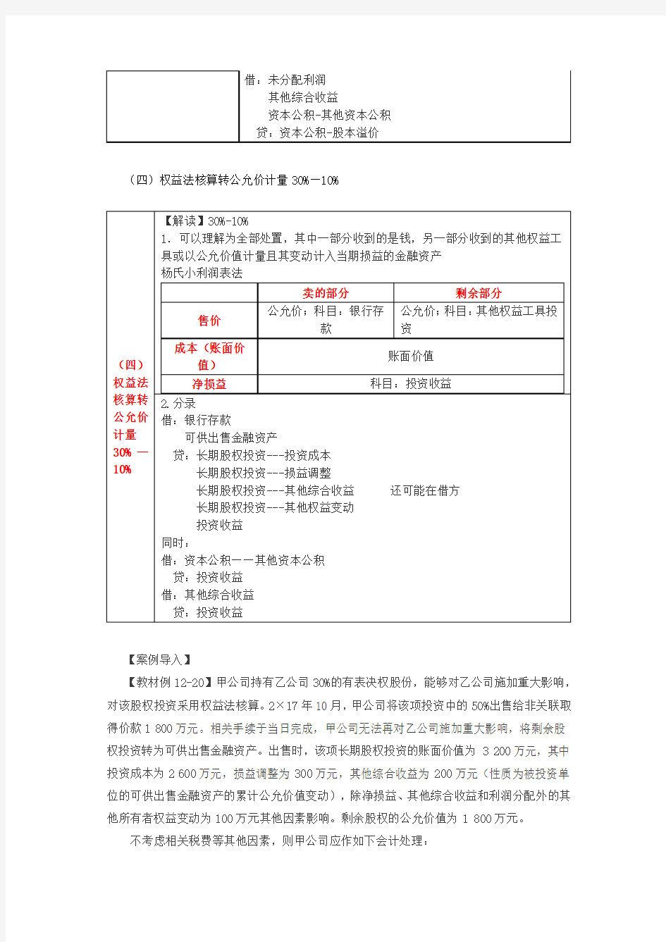 第40讲_转换(2),长期股权投资的处置,长期股权投资期末计量