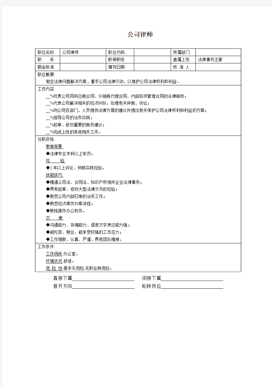 业务类职位说明书：公司律师、客户代表、渠道经理