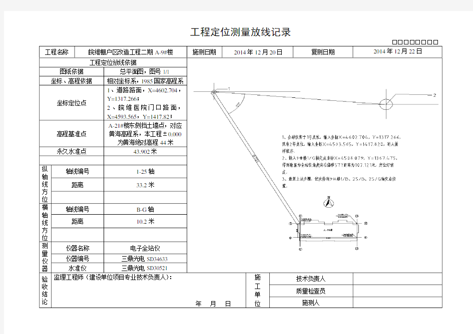 工程定位测量放线记录