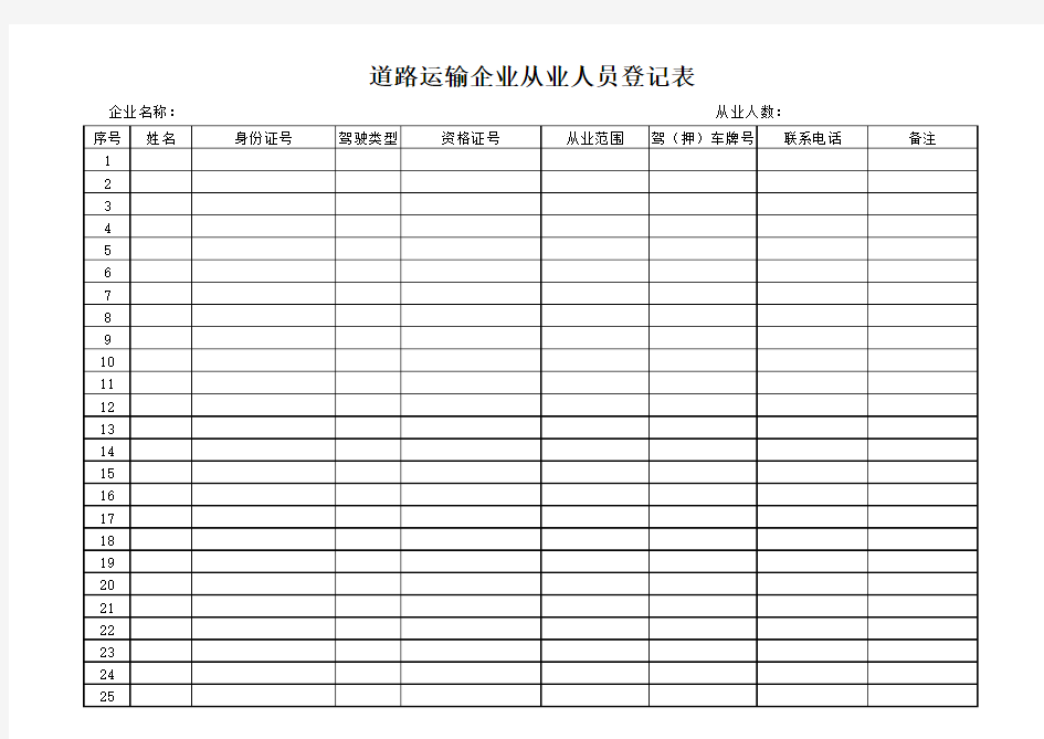 道路运输企业从业人员登记表