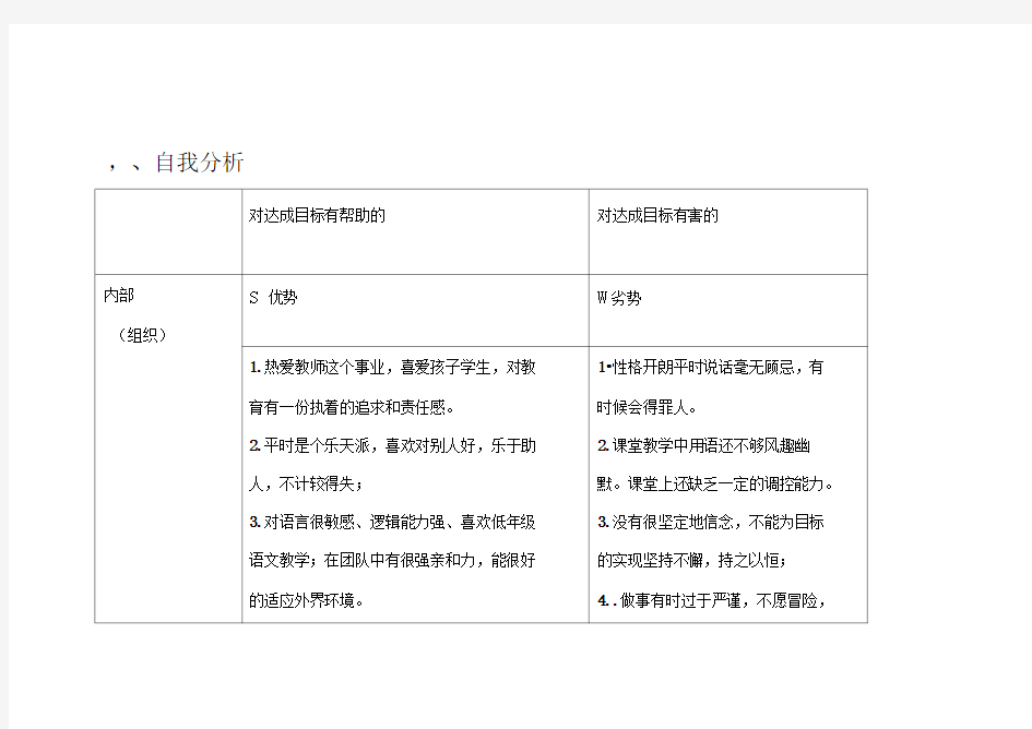 教师个人自我诊断SWOT分析表