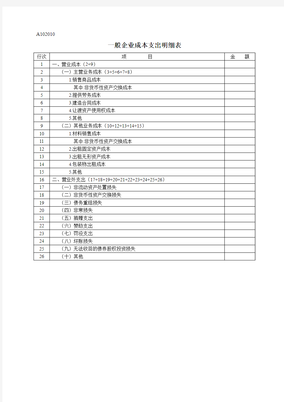 A102010《一般企业成本支出明细表》