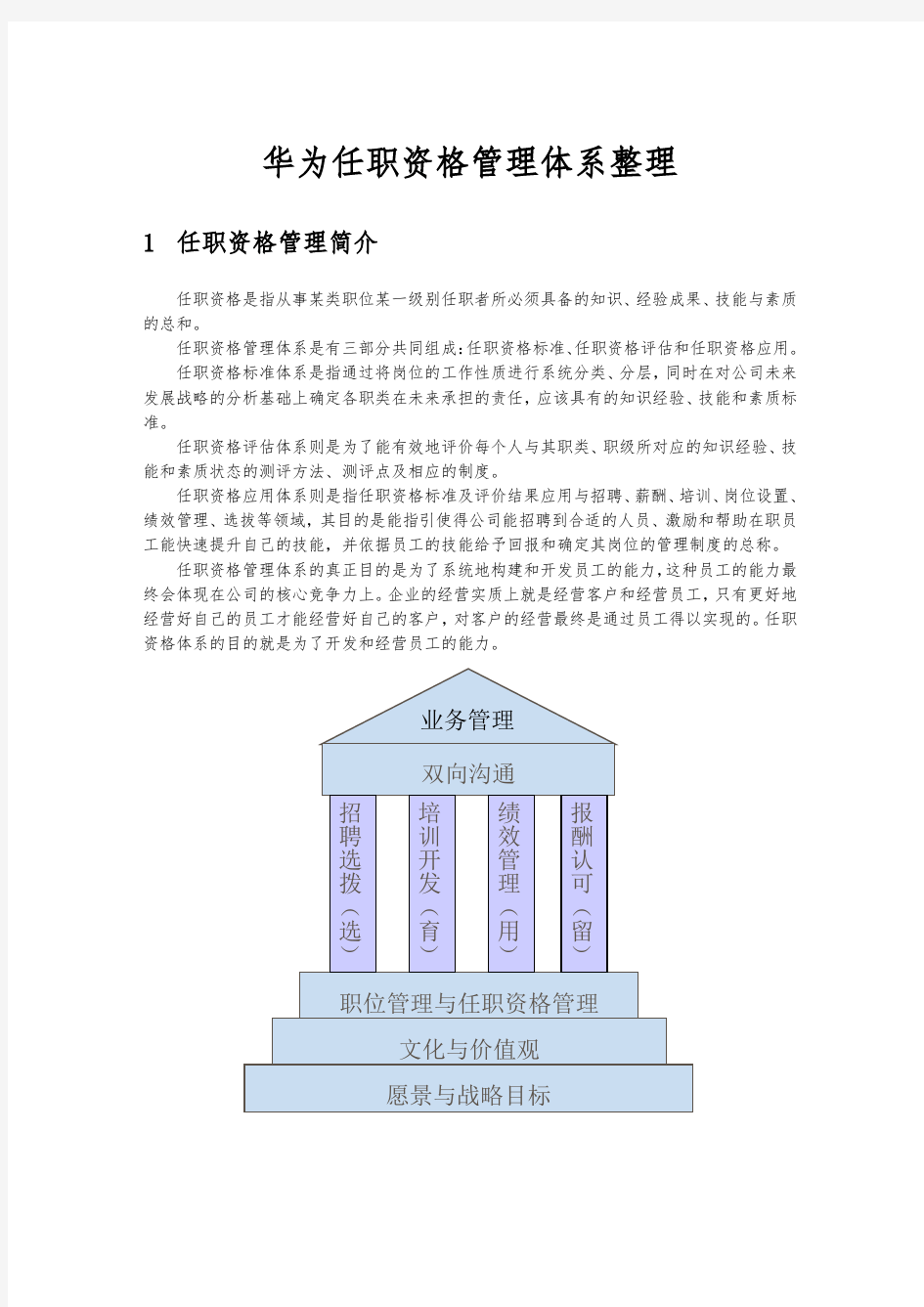 华为任职资格管理整理