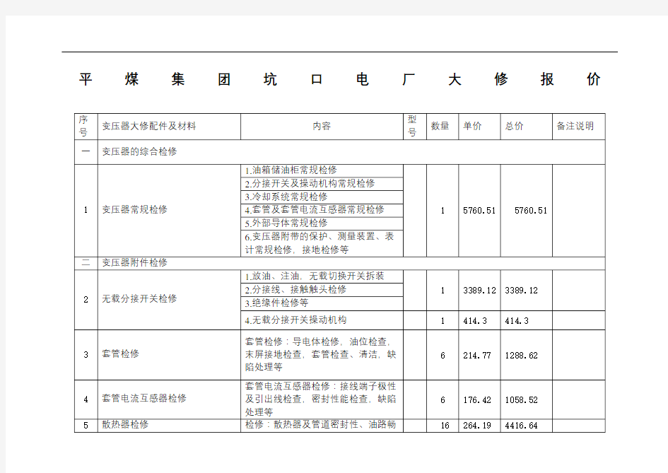 变压器大修报价单