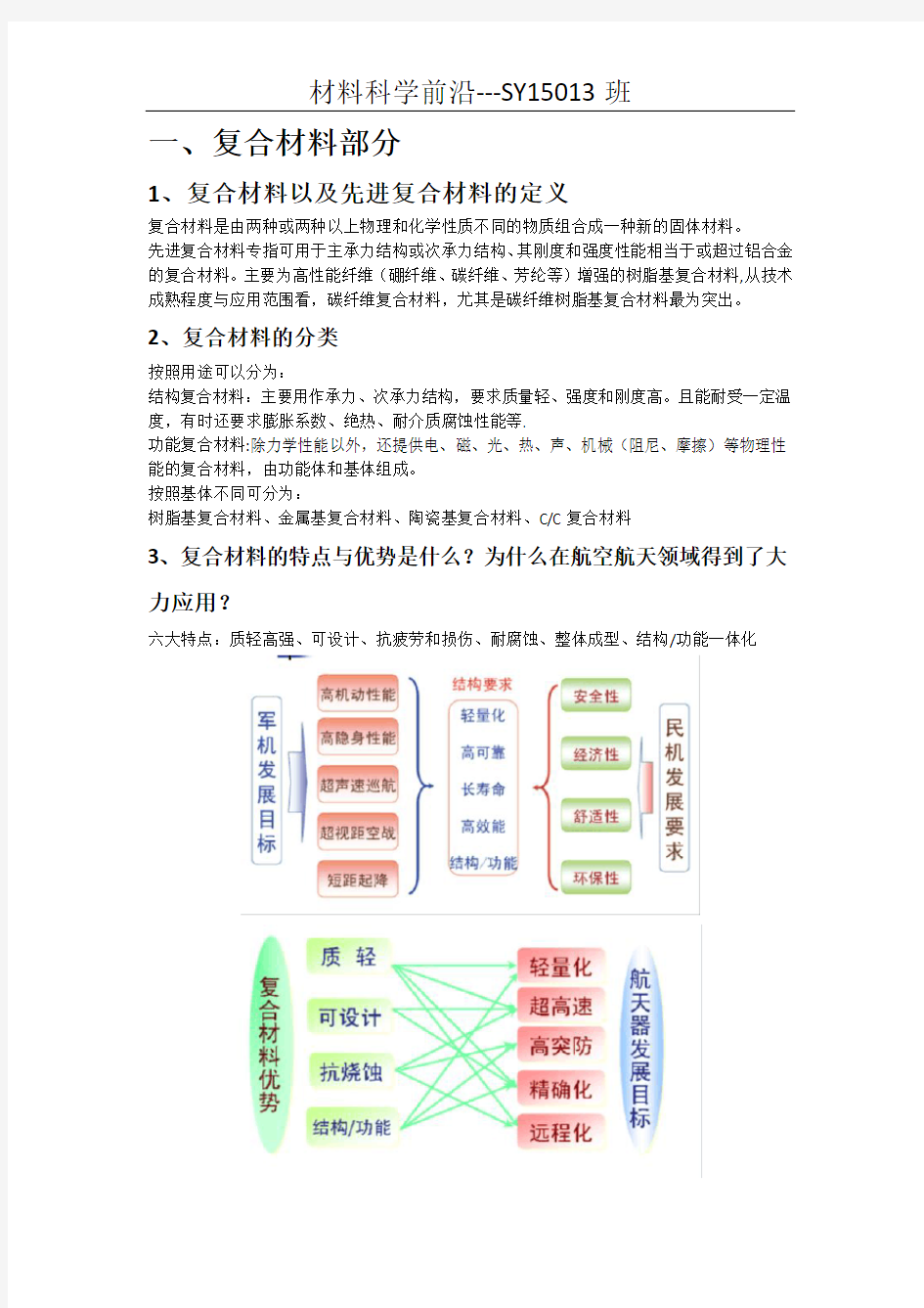 材料前沿总结