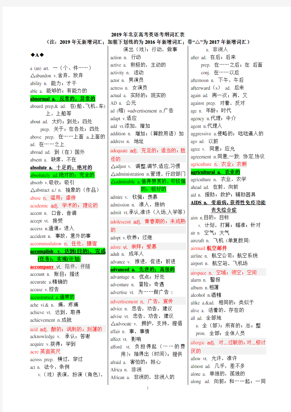 2019年北京高考英语考纲词汇表