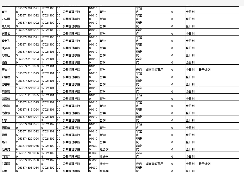中南大学2017年硕士生录取名单(含推免)(公示0612)