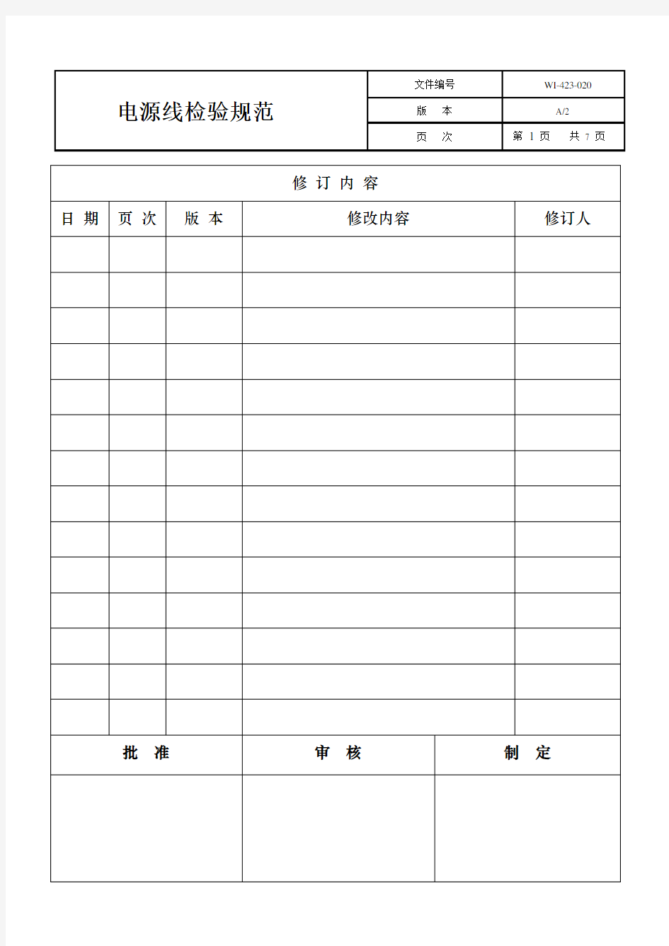 电源线检验标准.doc