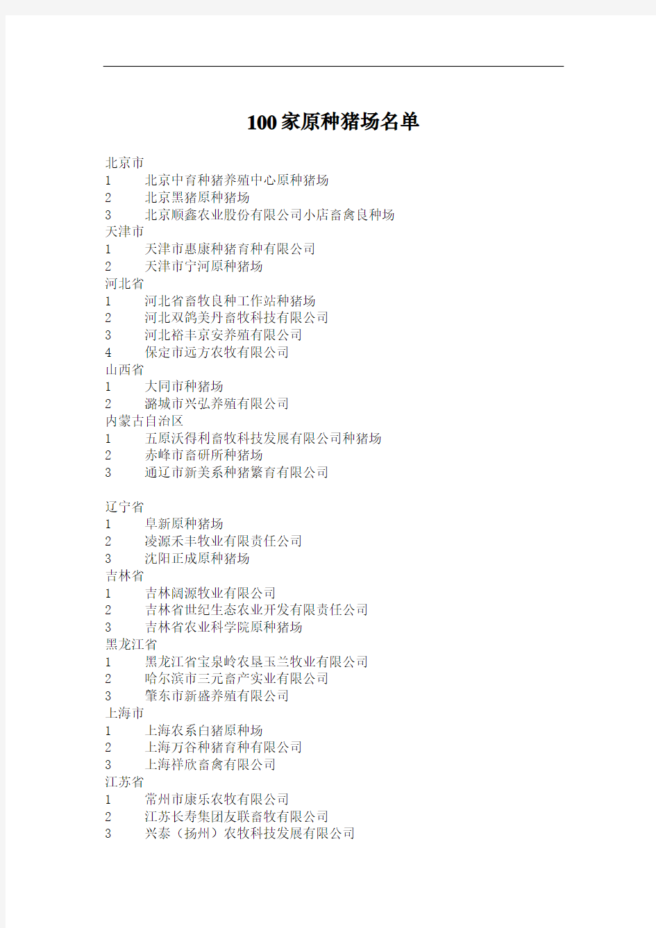 国家级原种猪场名单