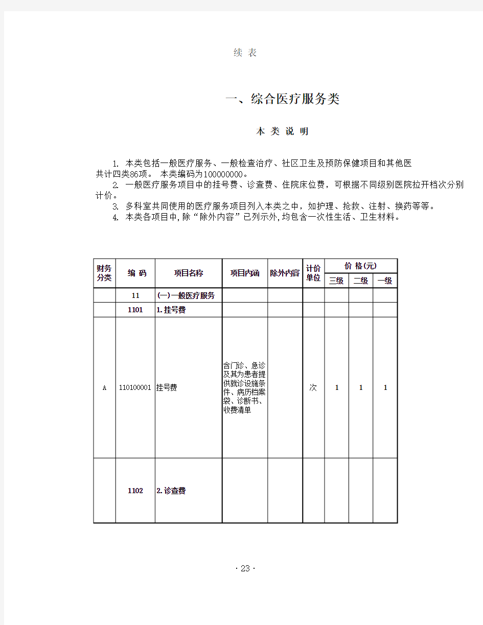 江西省医疗服务价格手册