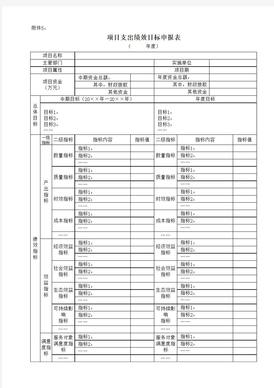 项目支出绩效目标申报表