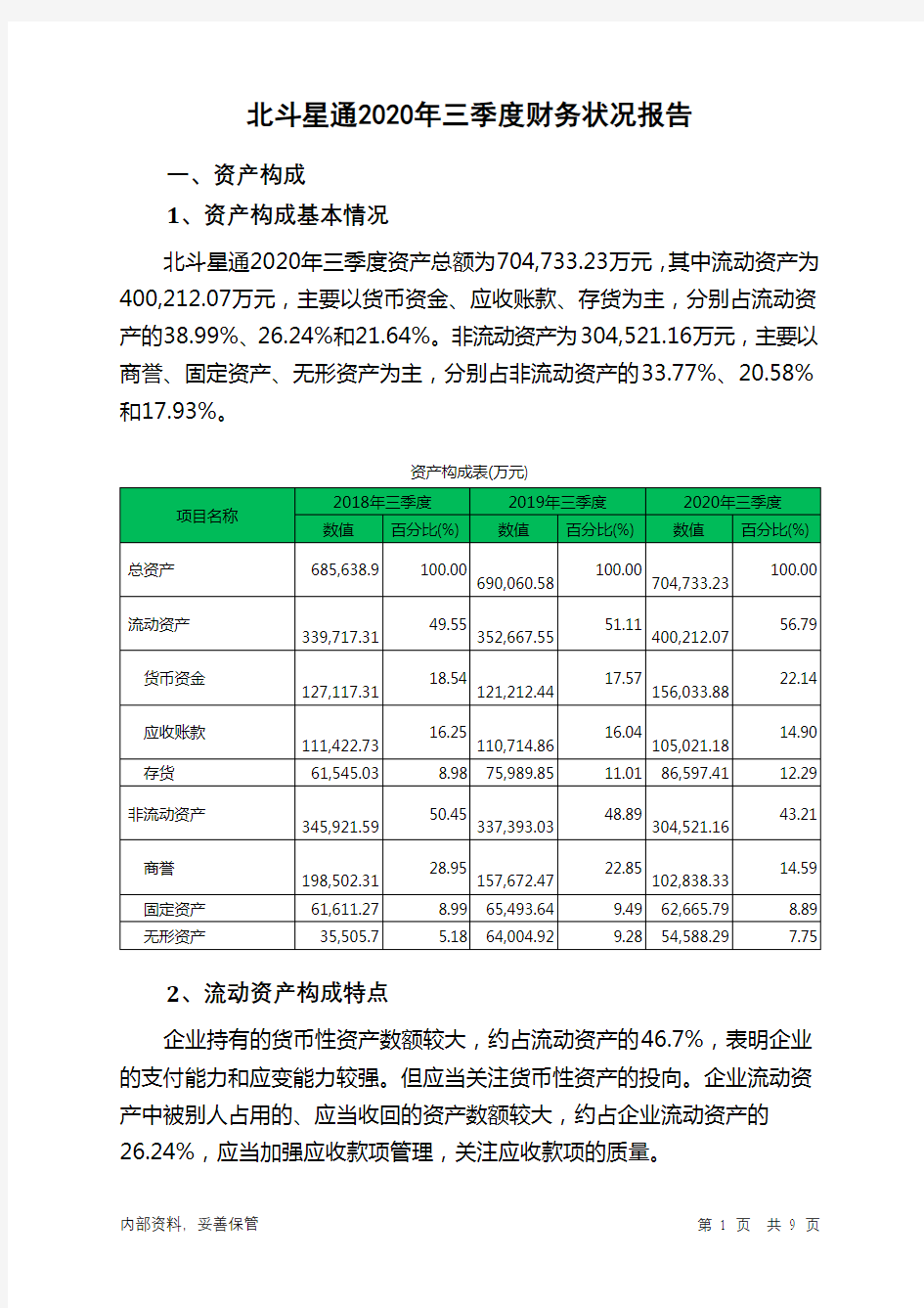 北斗星通2020年三季度财务状况报告