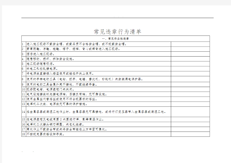 常见违章行为清单