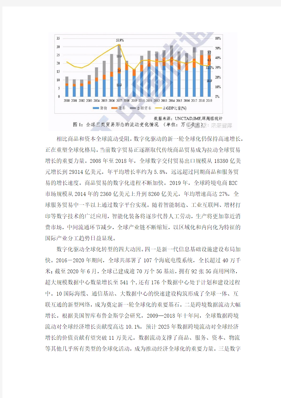 中国信通院全球数字治理白皮书(2020年)