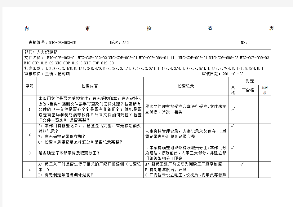 内审检查表人力资源部