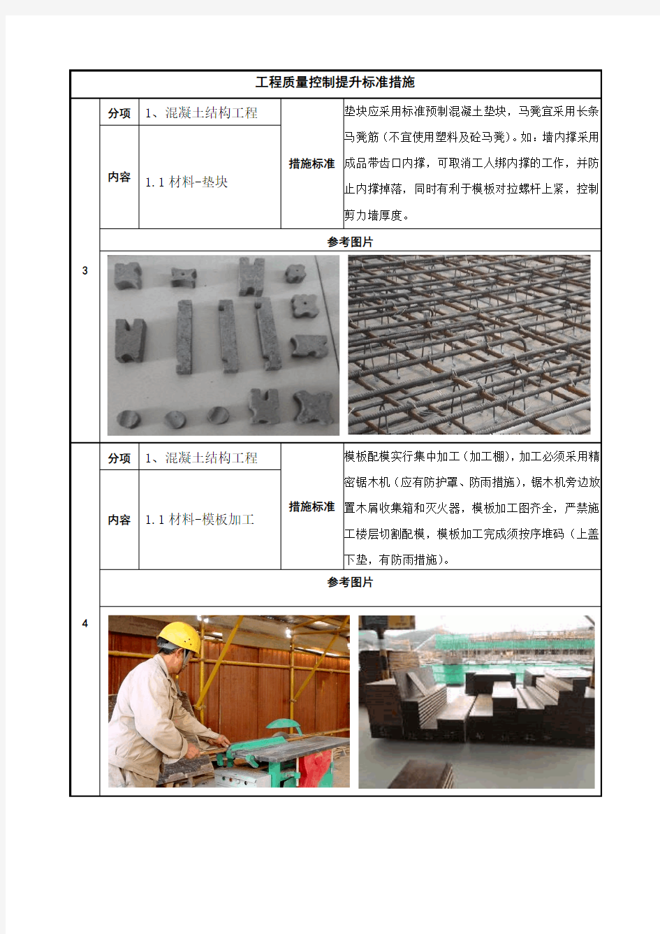 建筑工程施工标准(图文)