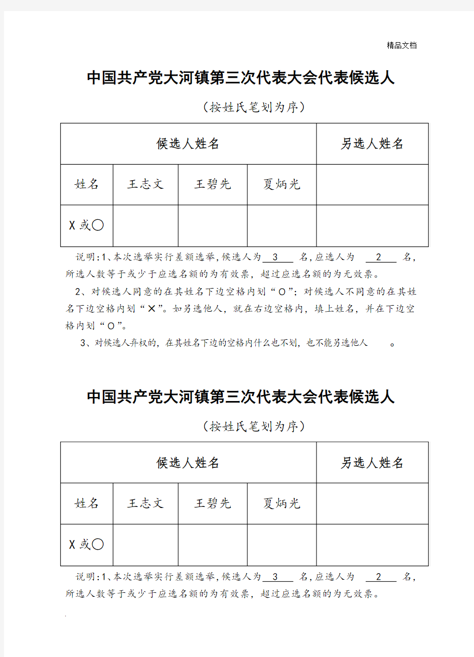 党代表推荐票、选票(式样)