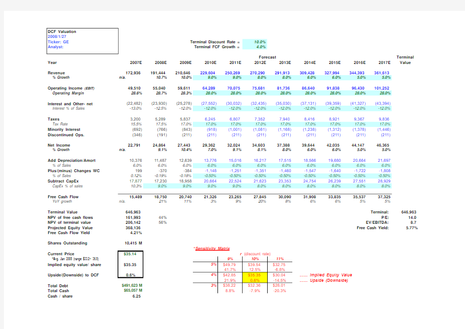 DCF 现金流贴现模型 Excel模版(dcf 估值模型)