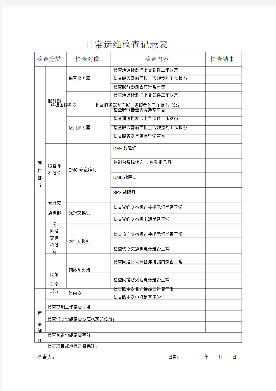 日常运维检查记录表