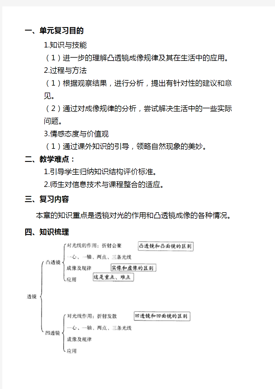 2020中考物理总复习透镜及其应用