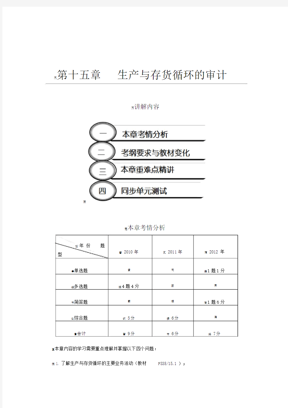 生产与存货循环的审计(完整版)