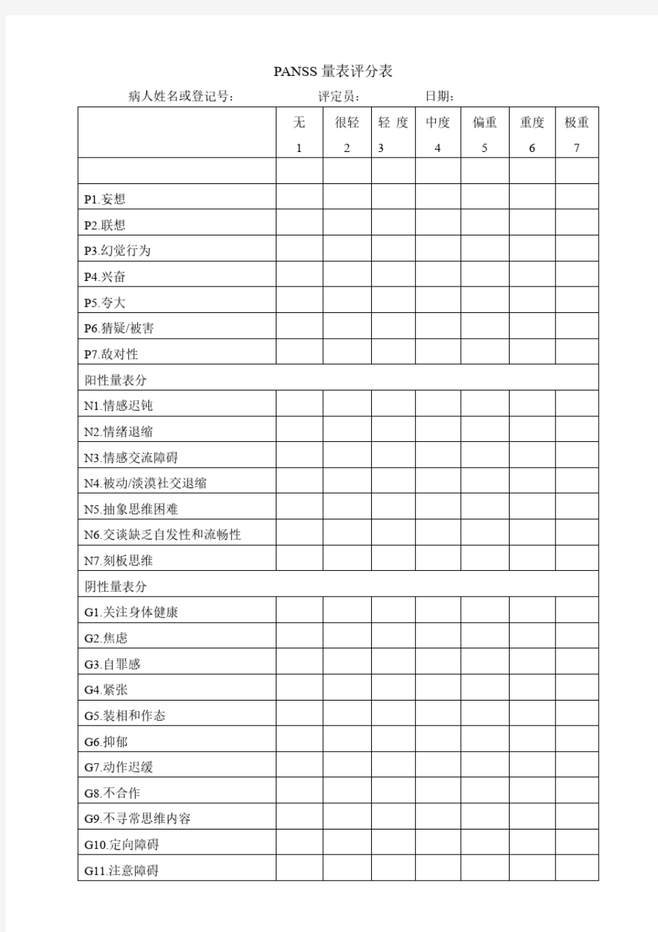 PANSS量表评分表