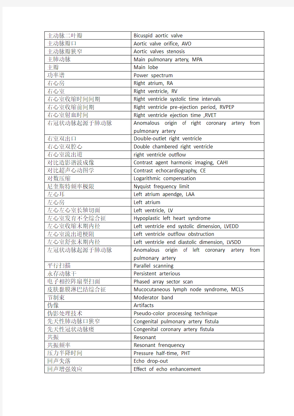 心脏超声中英文对照词汇