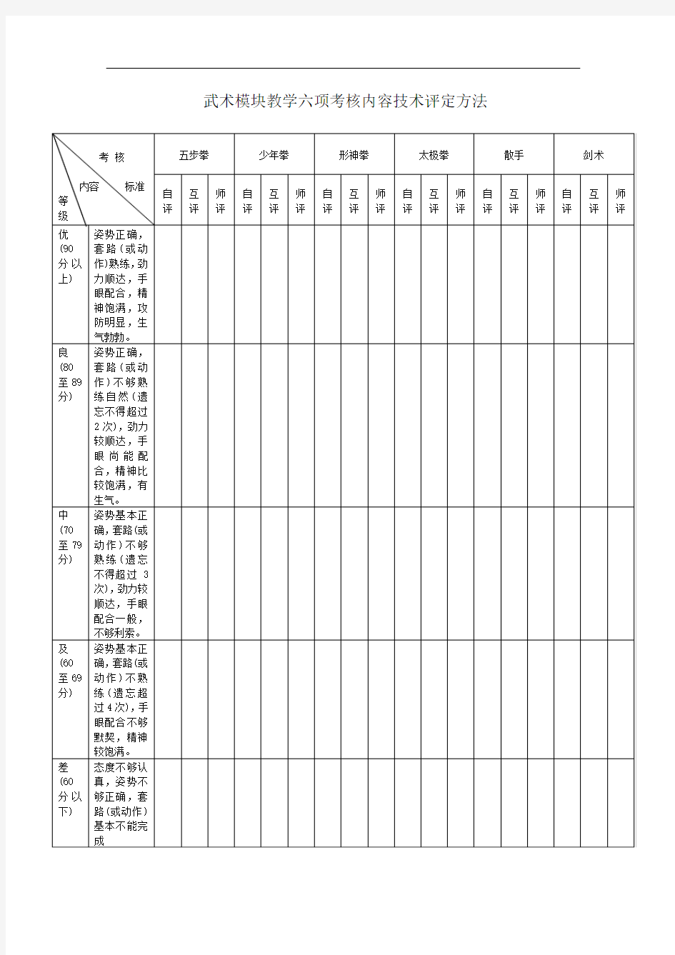 武术模块教学六项考核内容技术评定方法