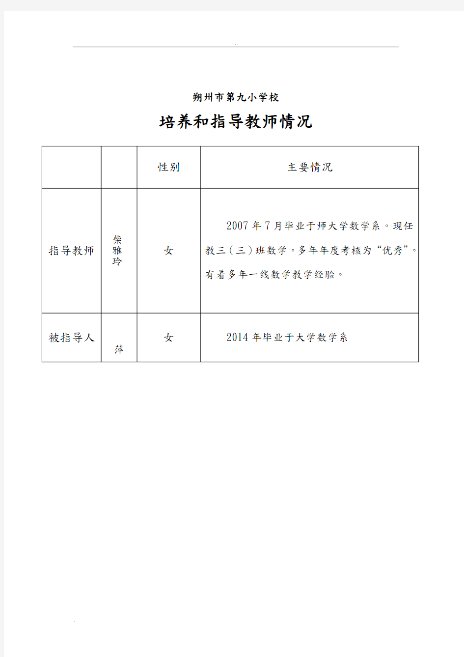 指导培养青年教师情况