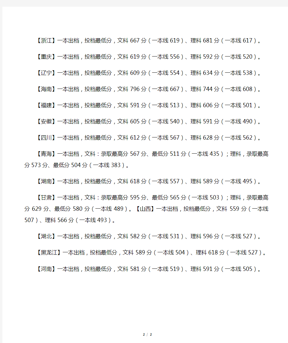 2013年武汉大学各省份录取分数线