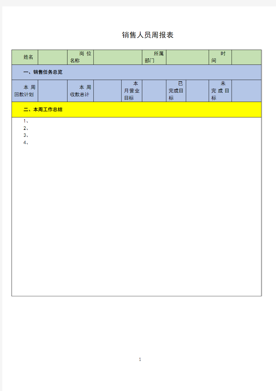 销售人员周报