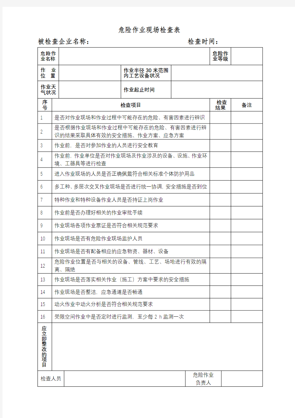 危险作业现场检查表