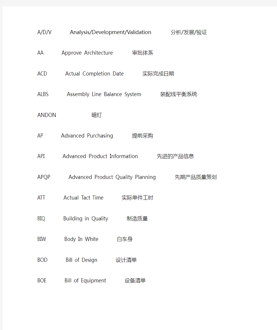 汽车行业用缩写汇总