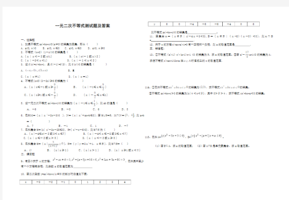 一元二次不等式测试题及答案