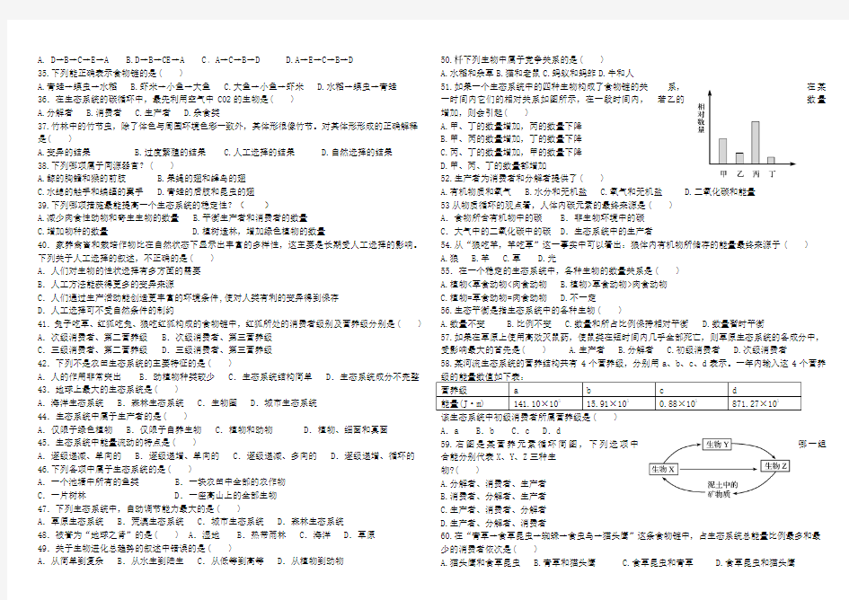 八年级下册生物选择题100道