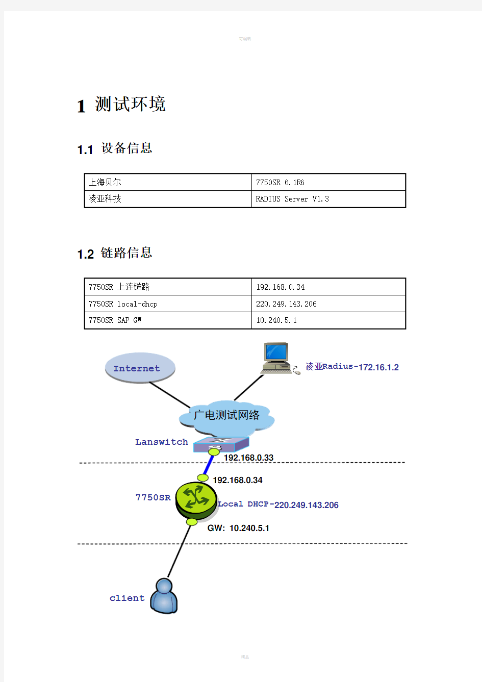 湖南广电7750SRBRAS功能测试手册xiaohe