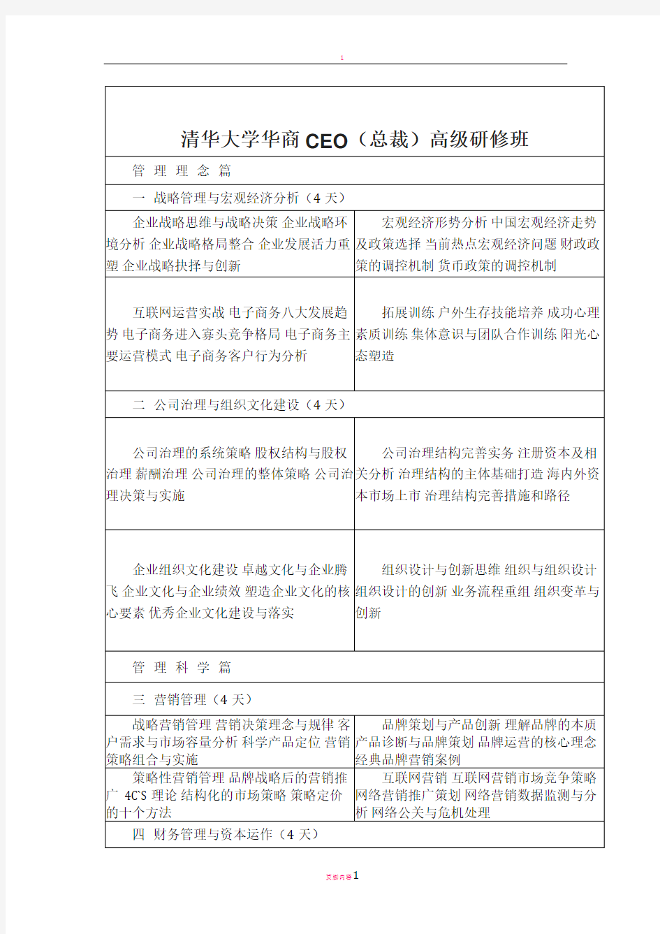 国内最新最全高管培训课程及方案-2016