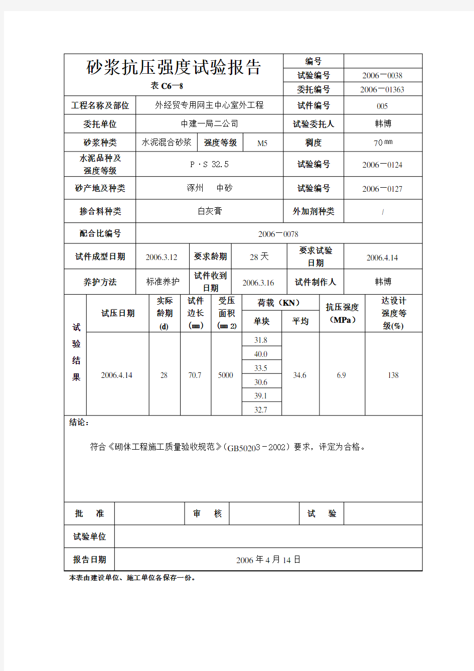 砂浆抗压强度试验报告