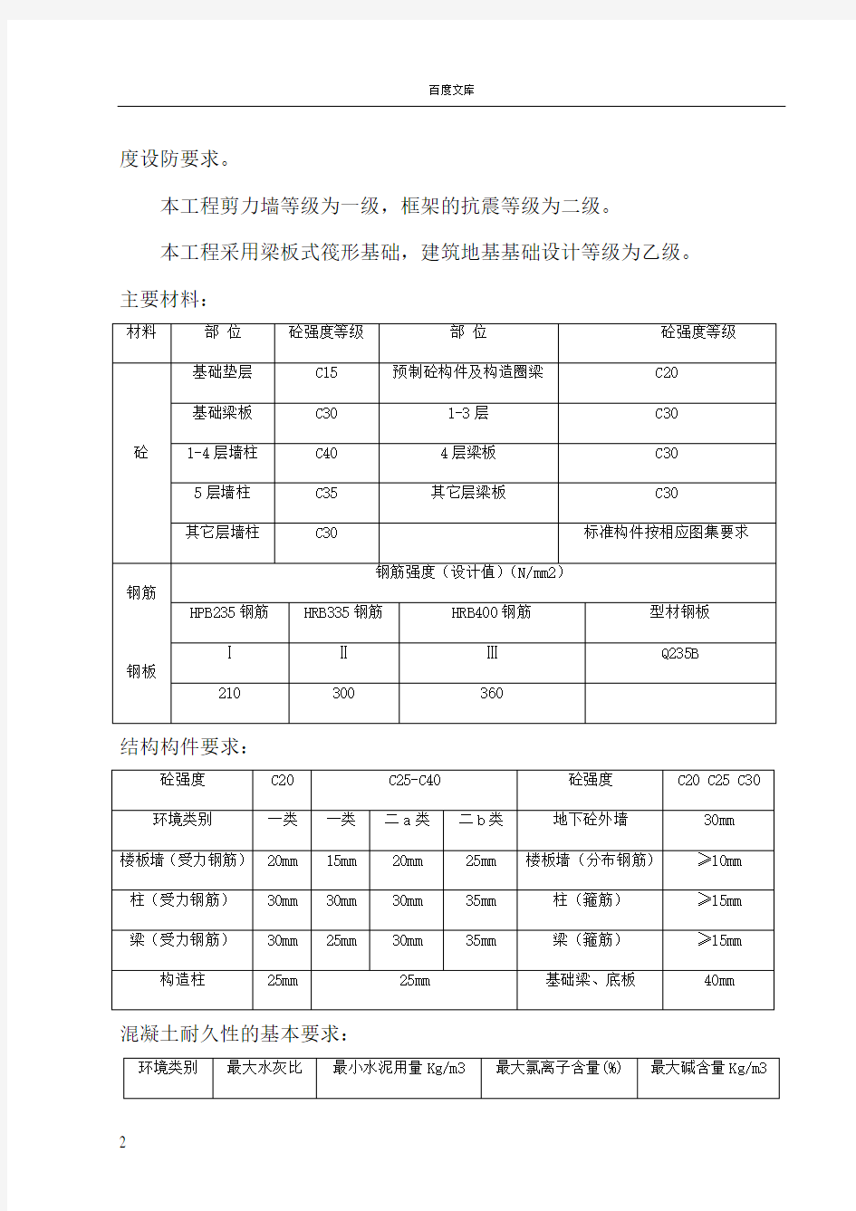 建筑工程冬施方案