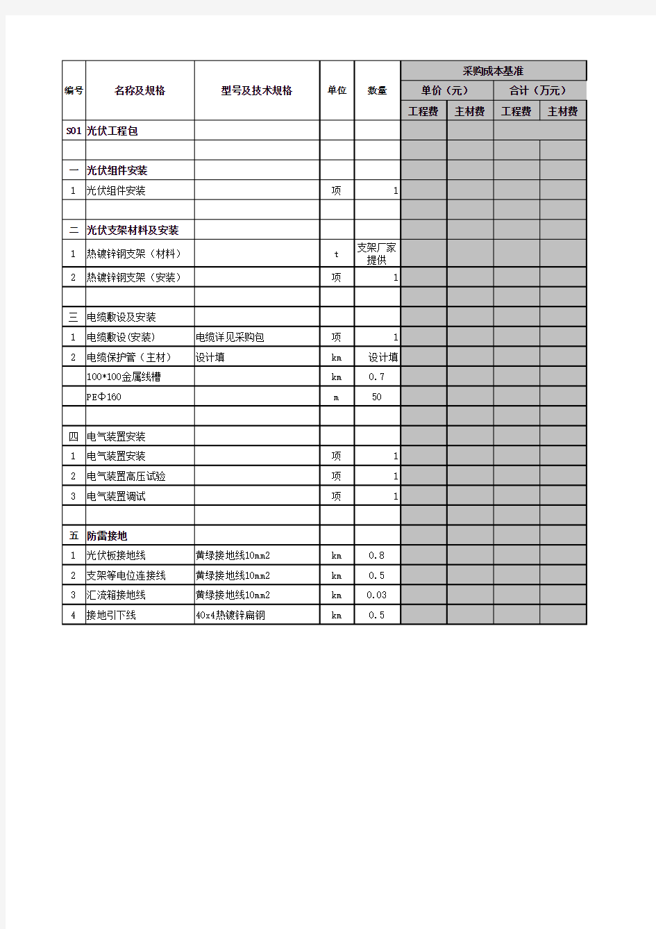 屋面光伏工程量清单汇总2015.5.8(汇总-办公楼)