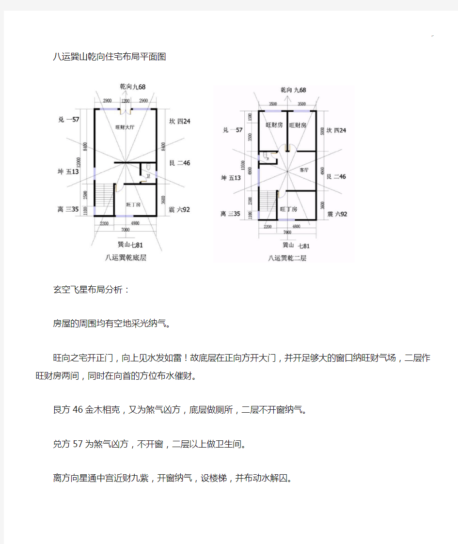 八运巽山乾向住宅组织布置平面图