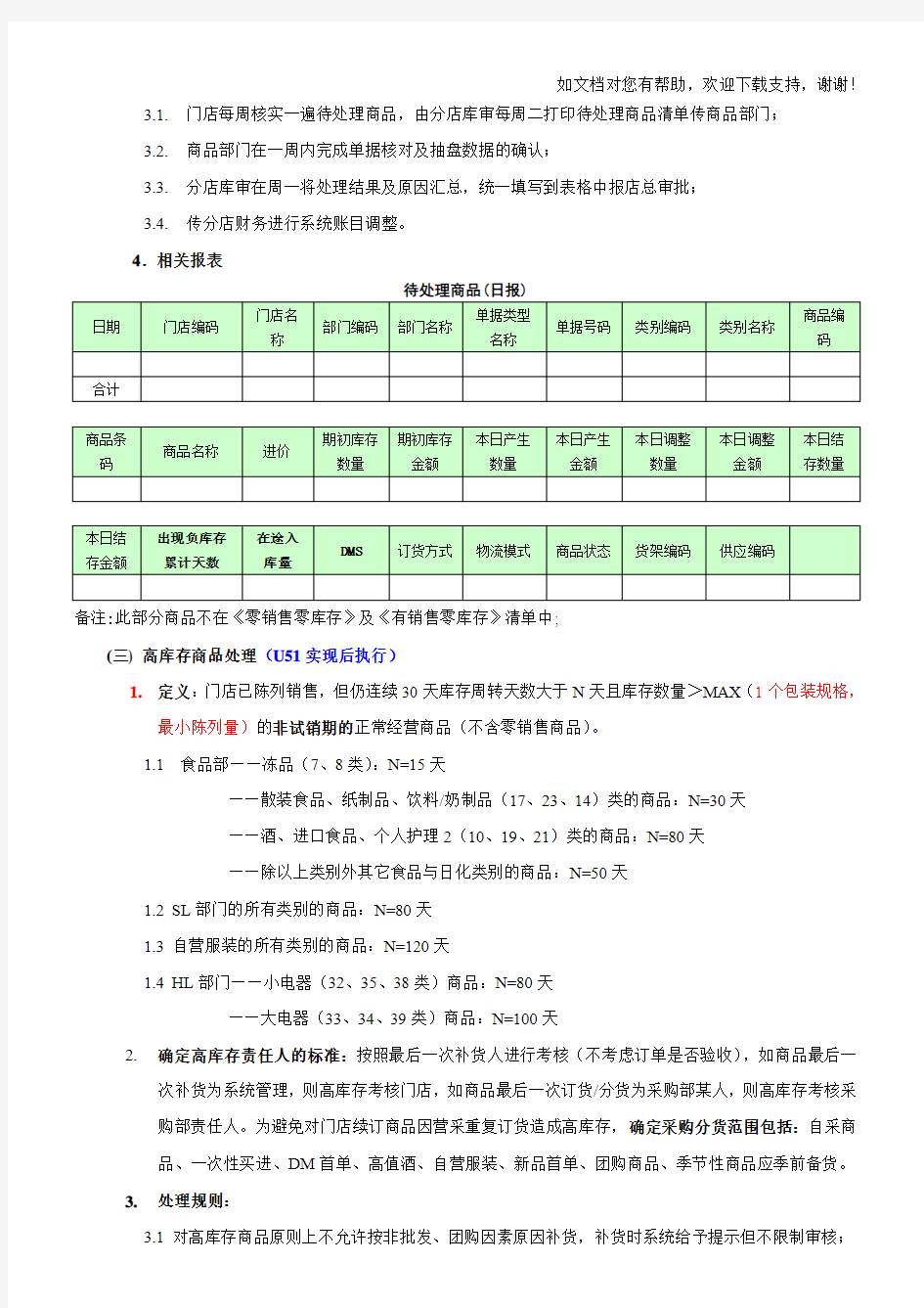 华润万家异常商品处理流程