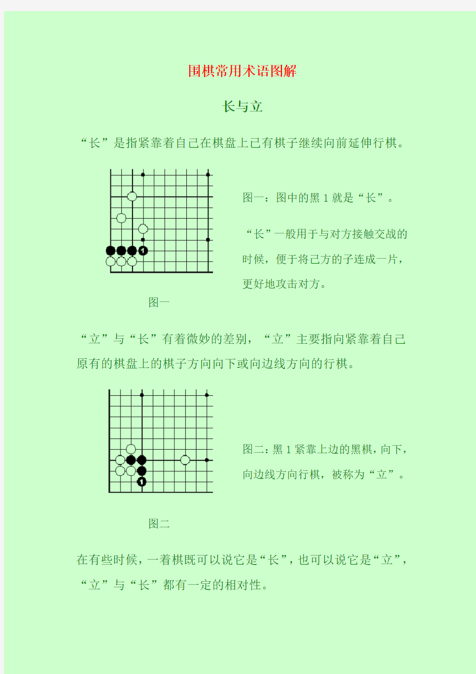 围棋基础常用术语介绍与图解