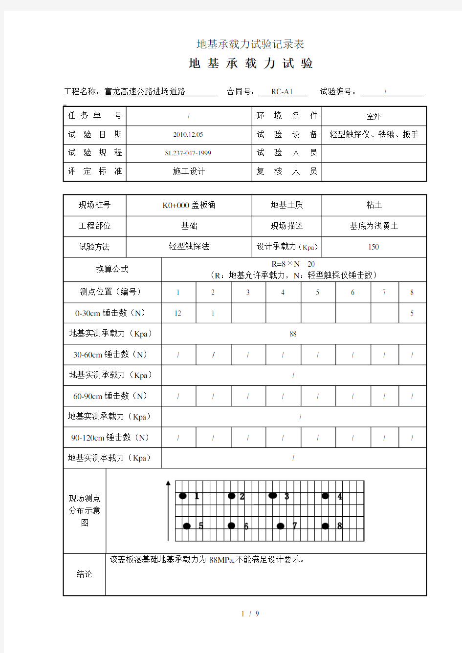 地基承载力试验记录表